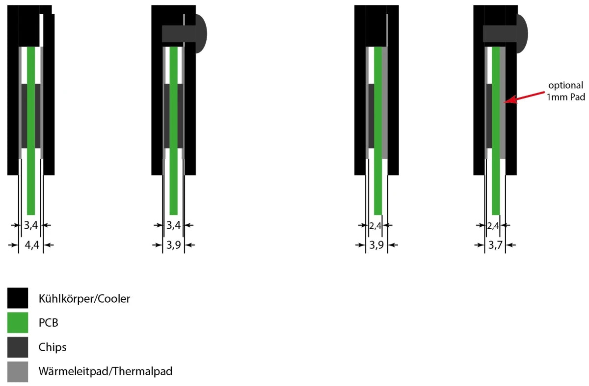 Alphacool DDR4 D-RAM Module for Alphacool Ram blocks - Black, 2 pieces - Ordinary Cooling Gear