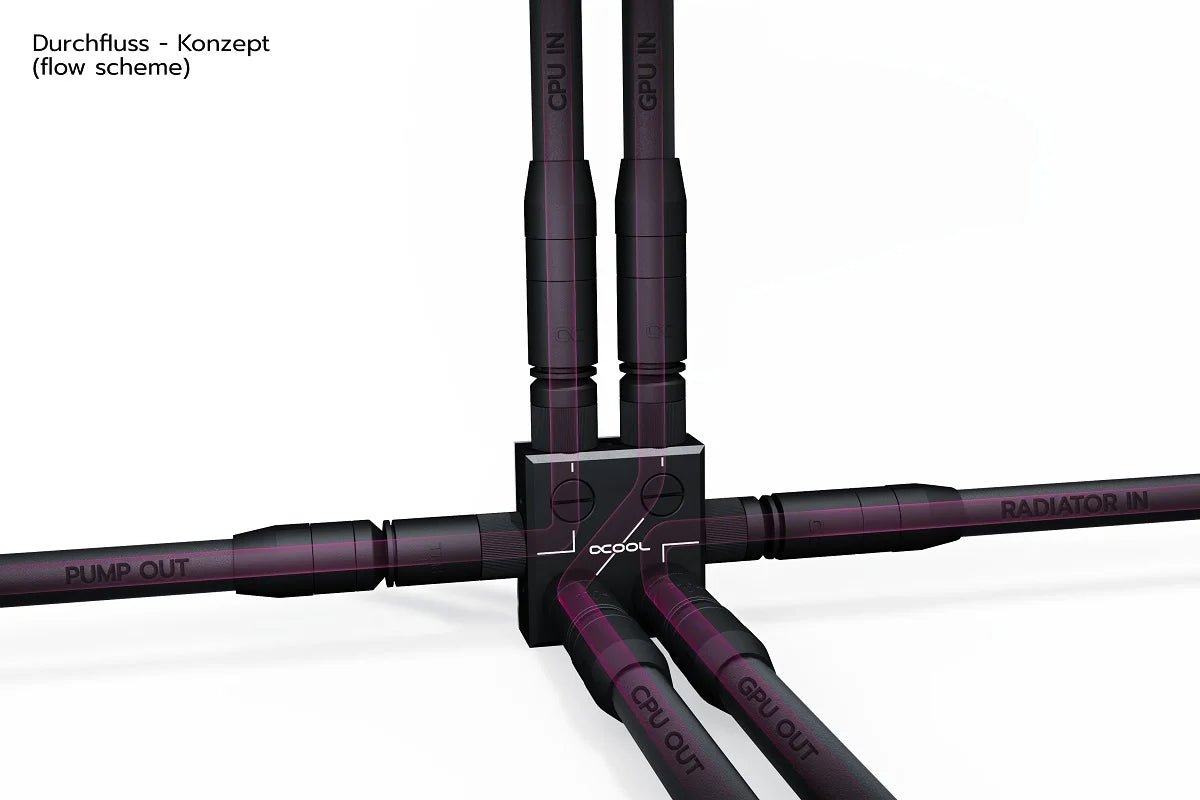 Alphacool ES Distro Plate C2 - Ordinary Cooling Gear