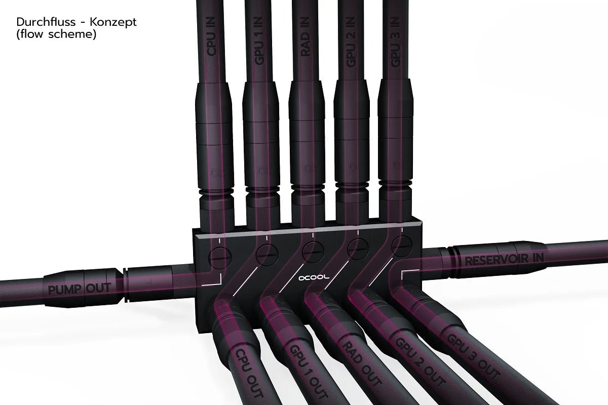 Alphacool ES Distro Plate C5 (Parallel) - Ordinary Cooling Gear