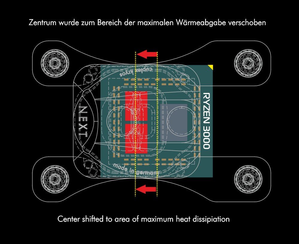 Aquacomputer cuplex kryos NEXT with VISION AM5/AM4, Nickel