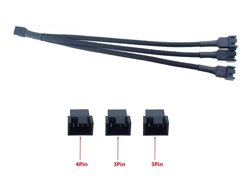 4 Pin PWM Fan Triple Splitter cable - 27cm - Ordinary Cooling Gear