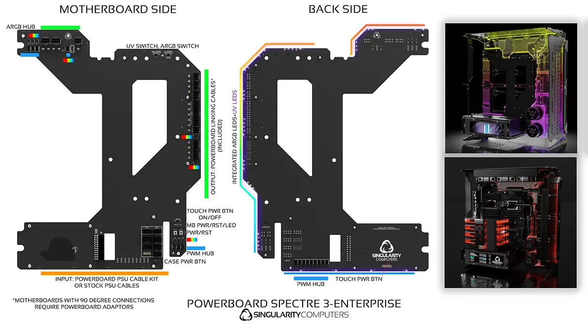 Singularity Computers Spectre 3.0 Enterprise EATX/ATX Case Black